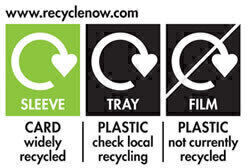 Contract to Support the On-Pack Recycling Label Scheme Won by UK Sustainability Consultancy
