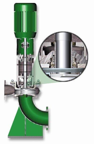 High-Spec Chopper Pumps Meet the Challenge of Handling Concentrated Laboratory Waste
