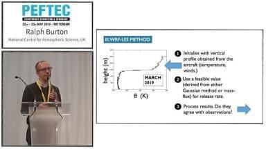 Airborne monitoring of offshore emissions from oil and gas platforms
