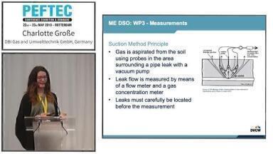 Determination and Reduction of Methane Emissions of the Gas Distribution Grid in Germany