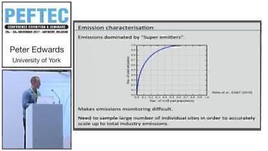 Understanding wintertime ozone pollution events in regions of intense oil and gas development.
