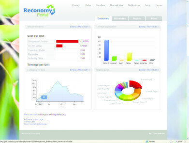 Reconomy Portal Helps Reduce Waste Handling Costs and Achieve Reductions in Landfill