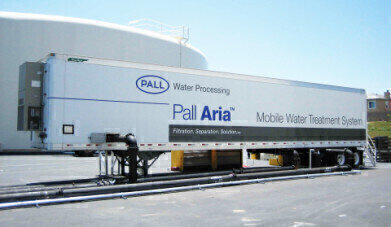 Water Treatment Solutions for Power Plants 