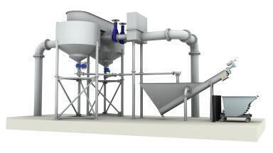 Romanian Wastewater Market