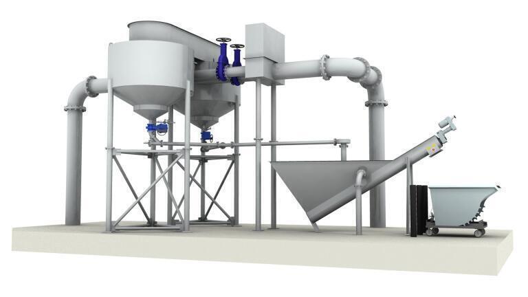 Romanian Wastewater Market