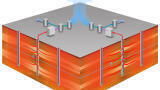 Efficient, Cost-Effective Method for In-Pile Thermal Remediation of Organic Contaminants
