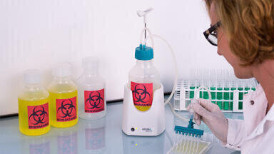 Increasing the Safety of Liquid Waste Disposal