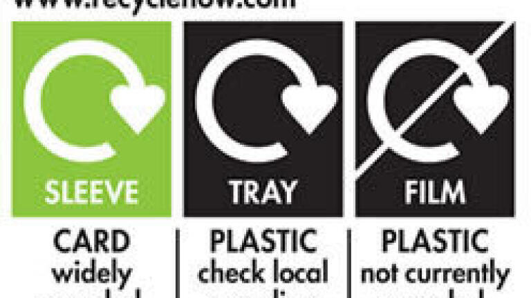 Contract to Support the On-Pack Recycling Label Scheme Won by UK Sustainability Consultancy