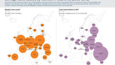 Industrial Air Pollution has High Economic Cost