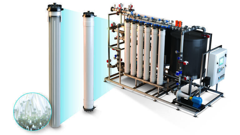 New Hollow Fiber Ultrafiltration Product Line Launched