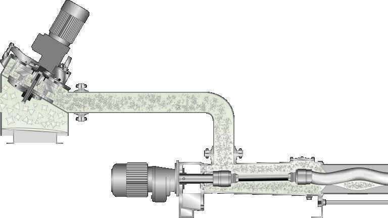 Robust grinder prevents shutdown of system due to coarse material in the biomass or sludge