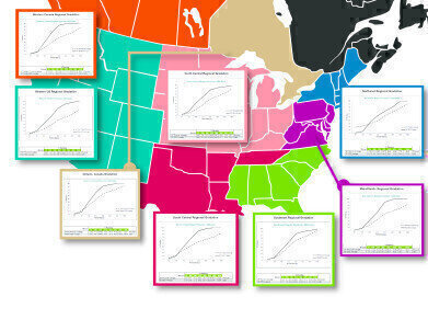 Extensive Regional Grit Gradation Data Published for the First Time