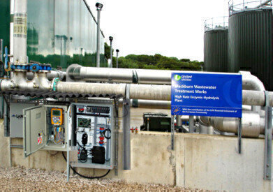 Sludge Digestion Biogas Analysis and PPC Compliance