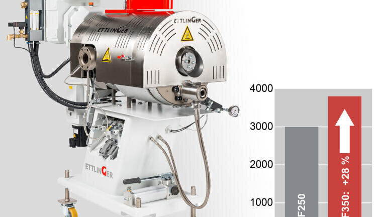 New ERF350 Filters up to 3800 kg of Contaminated Polymer Feedstock Per Hour