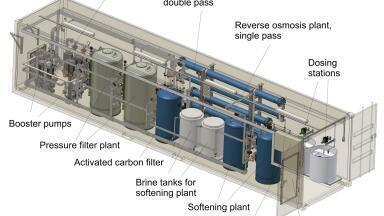 Water treatment plant in container – with guarantee for quality and performance