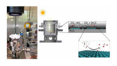 Sunlight used to convert CO2 to methane extremely efficiently