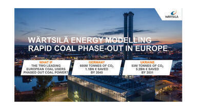 How to Replace coal with renewable generation