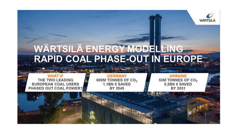 How to Replace coal with renewable generation