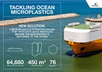 New filter system to tackle ocean microplastics