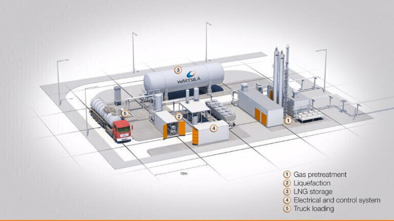 Biogas derived from agricultural waste will be converted into premium bioLNG