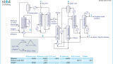 Low-cost CO2 to enable the transition from fossil fuels to e-fuels