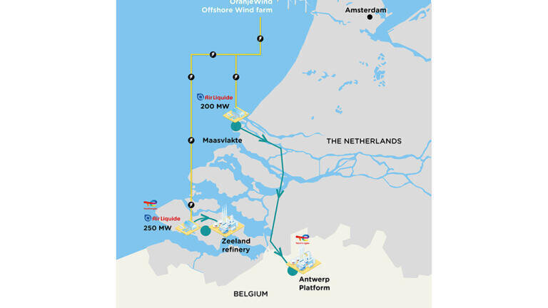 Using Green Hydrogen to decarbonise TotalEnergies' Leuna refinery