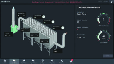 New dust collector monitoring and control solution enhances performance and environmental protection