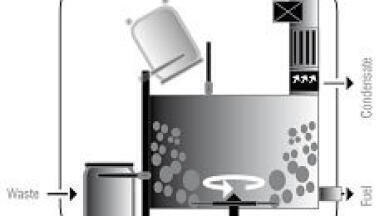 New Waste Treatment Technology