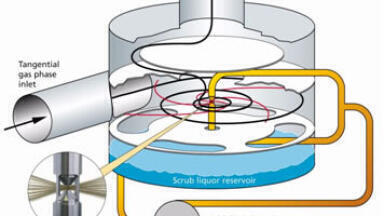 Scrubber Technology for South African Market