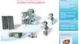 New-Look Actuator Web Site